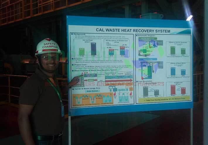 Furnace Waste Heat Recovery