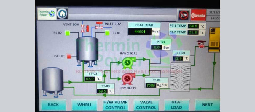 Compressor Waste Heat Recovery System Manufacturers in India  